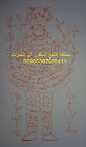 علاج قاطع للمس الذي يصيب النساء ونسميه العاشق books free download pdf magic book free ebooks download books