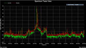 And since the hardware is based on the realtek chip rtl2832u the software … The Big List Of Rtl Sdr Supported Software