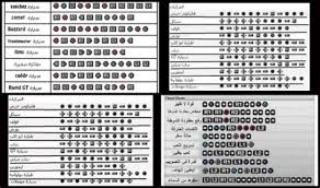 Gta san andreas oynayan arkadaşlar bazen araba ve araç hilelerine gerek duyuyor. Code Gta San Andreas Pc Moto En Arabe Decouvrez Tous Les Codes Pour Gta Sanandreas Sur Ps2 Armes Sante Armures Voitures Police Rofrallu