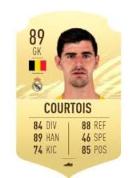 Among the team's players, thibaut courtois has the highest fifa 21 rating followed by sergio ramos garcía in second and carlos henrique venancio casimiro in third. Updated Fifa 21 Ratings Real Madrid Ramos Bale Hazard More