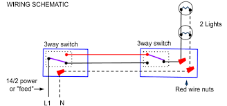 At the hot end, the incoming hot. 3 Way Switch Wiring Methods Electrician101