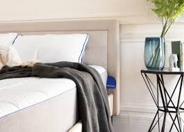 Use ginny's credit and get buy now, pay later convenience on colorful kitchen products, updated furniture, exciting electronics, comfy shoes. Mattress Financing Affirm Credit Payment Financing Nectar Sleep