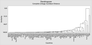 Official portal of department of environment ministry of environment and water environment, our shared responsibility. Applicability Of Water Quality Models Around The World A Review Springerlink