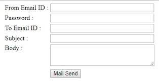 Maybe you would like to learn more about one of these? Love Deeply Email Inurl Asp Id Asp Form Registration And Login If Filter Var Email Filter Validate Email Emailerr Invalid Email Format
