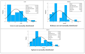 Image result for Cassipourea congoensis