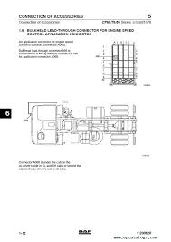 International Truck Wiring Diagram from www.epcatalogs.com