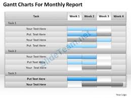 Management Consulting Charts For Monthly Report Powerpoint