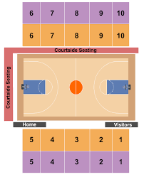 Buy Bucknell Bison Womens Basketball Tickets Seating