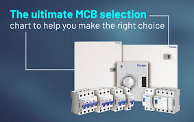 The Ultimate Mcb Selection Chart To Help You Make The Right