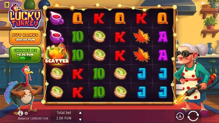 Lucky Turkey (BGaming) Slot Review & Demo