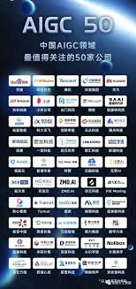 AIGC 技术发展和应用介绍| 北拓分享- Foresight News