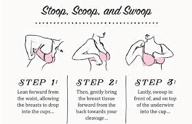 Sister Sizing – Bra sizing's missing link. – Toucan do it!