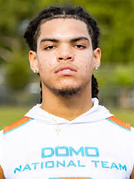 2027 Top Defensive Back Recruits