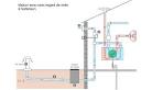 VMC double flux et puits canadien : une rgulation thermique