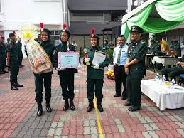 Bertindak sebagai kısayol kepada pautan url 1bestarinet. Pasukan Krs Smk P Bukit Laman Rasmi Smk P Bukit Kuda Facebook