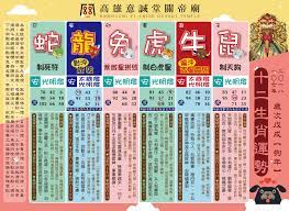 pin by lizzy on 作品 diagram art periodic table