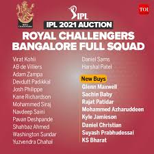 The sportsrush present before you full squads of teams taking part in ipl 2021. Ipl 2021 Venues Six Cities To Host Ipl 2021 Mumbai Says No To Fans Cricket News Times Of India
