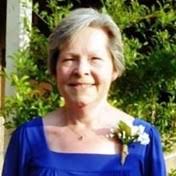 Search Margaret Brant Obituaries and Funeral Services