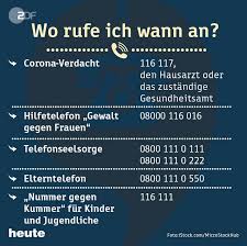 Ministerium ministerin staatssekretär ministerialdirektor bürgerreferentin einfache sprache: Aktuelles Zum Thema Corona Gemeinde Neckartenzlingen