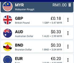 Pertukaran mata wang asing atau forex adalah penukaran mata wang satu negara kepada yang lain. Pertukaran Mata Wang Asing Amin Aminovics Offical Xy88 Facebook
