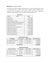 3 soal kasus lengkap perusahaan dagang i. Yuk Lihat Contoh Soal Myob Perusahaan Dagang Pdf