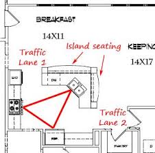 Here are some pictures of the small kitchen floor plans. Kitchen Floor Plans With An Island Kitchen Floor Plan Design Kitchen Floor Plans Kitchen Floor Plan Kitchen Layout Plans