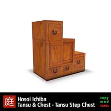 The two characters, tan and su, appear to have initially represented objects with separate functions: Second Life Marketplace Tansu Chest Tansu Step Chest 05