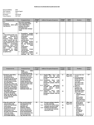 Selain itu, pengertian silabus dapat juga. Pemetaan Standar Isi Bahasa Inggris Xi Wajib Pdf