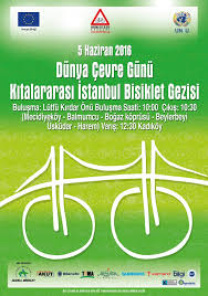 05 haziran dünya çevre günü kapsamında gerçekleştirilen etkinliklerle, deniz kirliliğinin engellenmesi başta olmak üzere, doğanın ve çevrenin korunması konusunda farkındalık oluşturuldu. Dunya Cevre Gunu