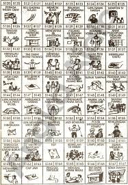 Dan bila berdasar sebagian ahli pakar tafsiran mimpi dari tanah jawa. Buku Mimpi 4d Bergambar Erek Erek 4d Lengkap Togelxxi Buku Buku Gambar Gambar