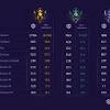 Are you searching for diamond border png images or vector? 1