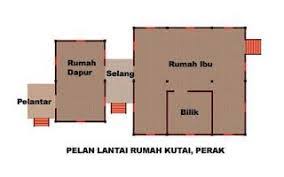22 contoh model lantai keramik untuk ruang dapur rumah minimalis terkini. Kehalusan Seni Bina Rumah Kutai Di Friends Of Impak Facebook