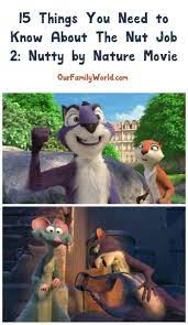 I want a squirrel! — veruca salt, charlie and the chocolate factory. 15 Things You Need To Know About The Nut Job 2 Nutty By Nature Movie In May 2021 Ourfamilyworld Com