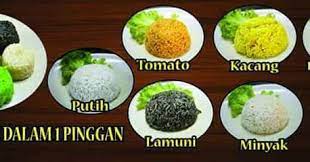 Tren ini dimulai ketika penemuan sisa tulang dilong, yang berukuran tubuh kecil, dan diperkirakan berusia sekitar 130 juta tahun silam. Nasi 7 Benua Koo Boo Cafe Startseite Facebook