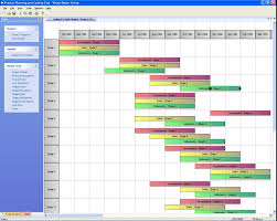 native net flowchart component database diagrams charts