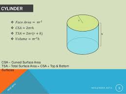 This page examines the properties of a right circular cylinder. Mensuration Formuales