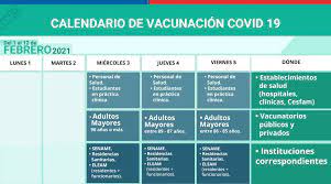 Respecto de este semana, el mandatario señaló que se va a vacunar a las personas que hacen funciones críticas para el buen funcionamiento del estado y de la sociedad. Gob Cl Articulo Dudas Sobre El Calendario De Vacunacion Covid 19 Aca Respondemos Las Principales Preguntas