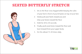 Pin On 6minute Exercise