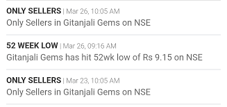 Who Is Purchasing Gitanjali Gems General Trading Q A By
