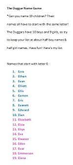 The Duggar Name Game Can You Name 19 Children Their Names All Have To Start With The Same Letter The Duggars Have Boy Names Baby Boy Names Baby Girl Names