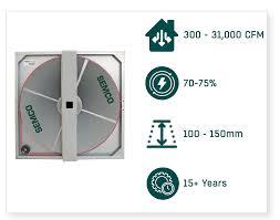 Image result for Semcoset Semco-Roto S