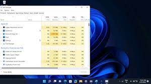 How To Fix Memory Leak Issue On Windows 11
