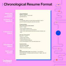 Not all resume types are the same. 2021 S Top Resume Formats Tips And Examples Of Three Common Resumes Indeed Com