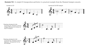 A Primer On Transposition For Composers, Arrangers, And Orchestrators