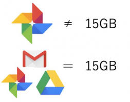 その他アイコン more menu icon をタップすると、モバイル ウェブサイトで 設定 にアクセスしたり、ヘルプを表示したり、フィードバックを送信したりできます。 15gbã¾ã§ç„¡æ–™ã§ä½¿ãˆã‚‹googleãƒ•ã‚©ãƒˆã®å®¹é‡ã‚'å¢—ã‚„ã™æ–¹æ³• Dime ã‚¢ãƒƒãƒˆãƒ€ã‚¤ãƒ 