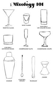 Mixology 101 A Glossary Of Terms In 2019 Bar Drinks