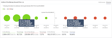 Only a few hours before the monthly close, ether's price dropped by 0.97%. Ethereum And Xrp Follow Bitcoin S Steps After Its Breakout To New Yearly Highs Crypto Briefing