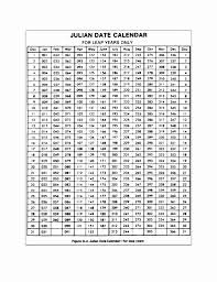 Leap Year Julian Calendar Pdf Calendar Template 2020 Di 2020