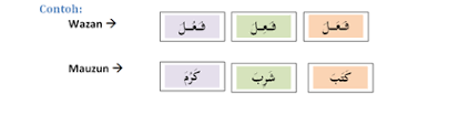 We did not find results for: Adminadminbasis Basis