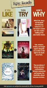 Like Try Why 1 Jpg 1604 3000 Www Epicreads Com Books Books To Read Music Book